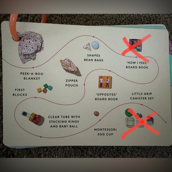 Lovevery play kit.  Months 9 & 10 - Picture 2 of 3